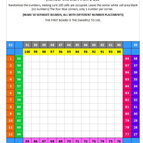 Mini-Task of Completing Word Doc Charts